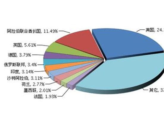 ϰ㽭ИI(y)ڿ~ͬL17.19%